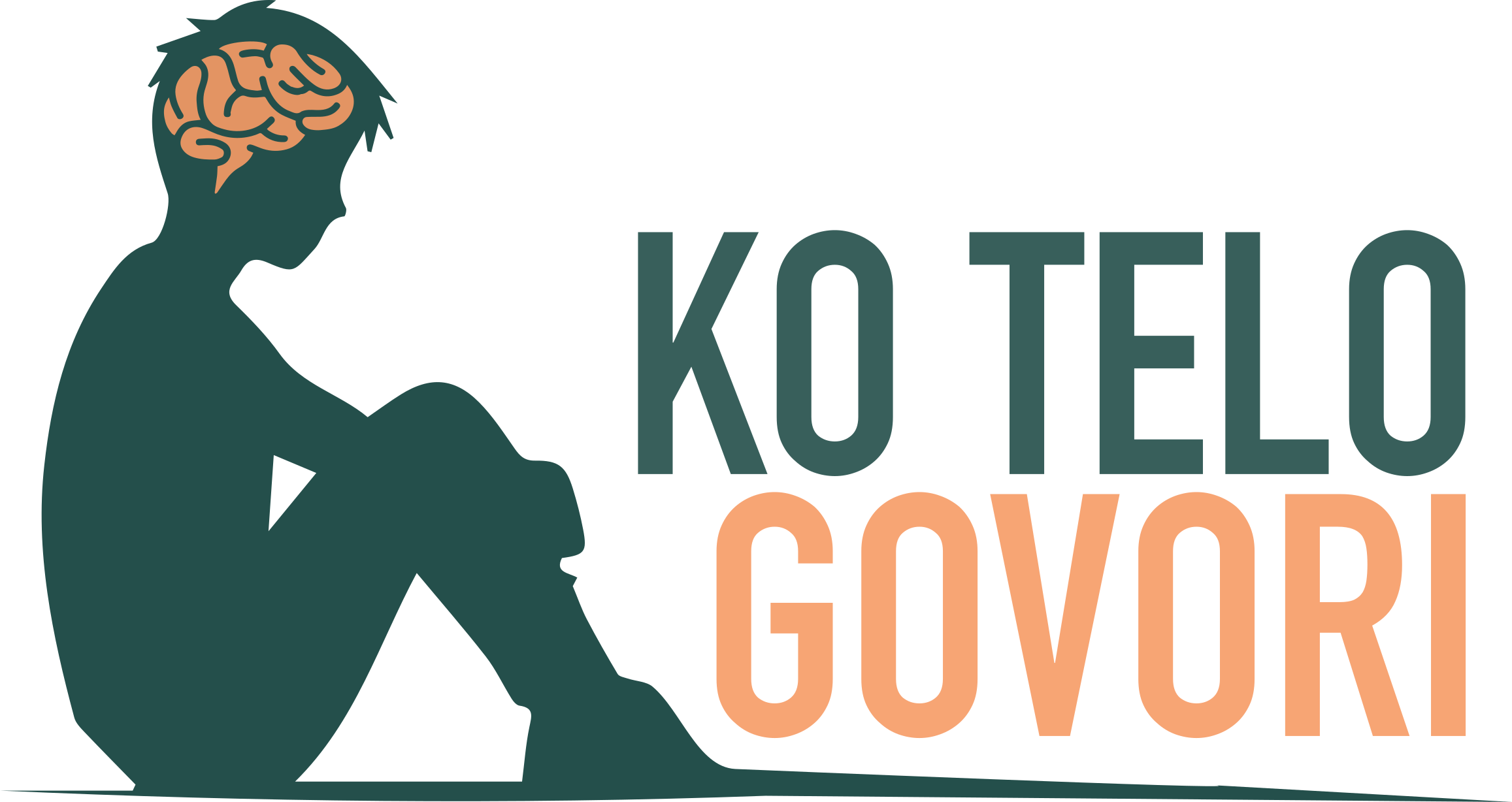 Ko telo govori